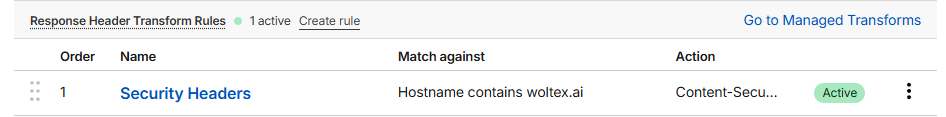 Response Header Transform Rules active