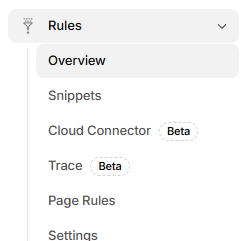 Cloudflare Rules Overview in sidebar